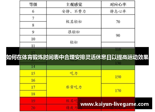 如何在体育锻炼时间表中合理安排灵活休息日以提高运动效果